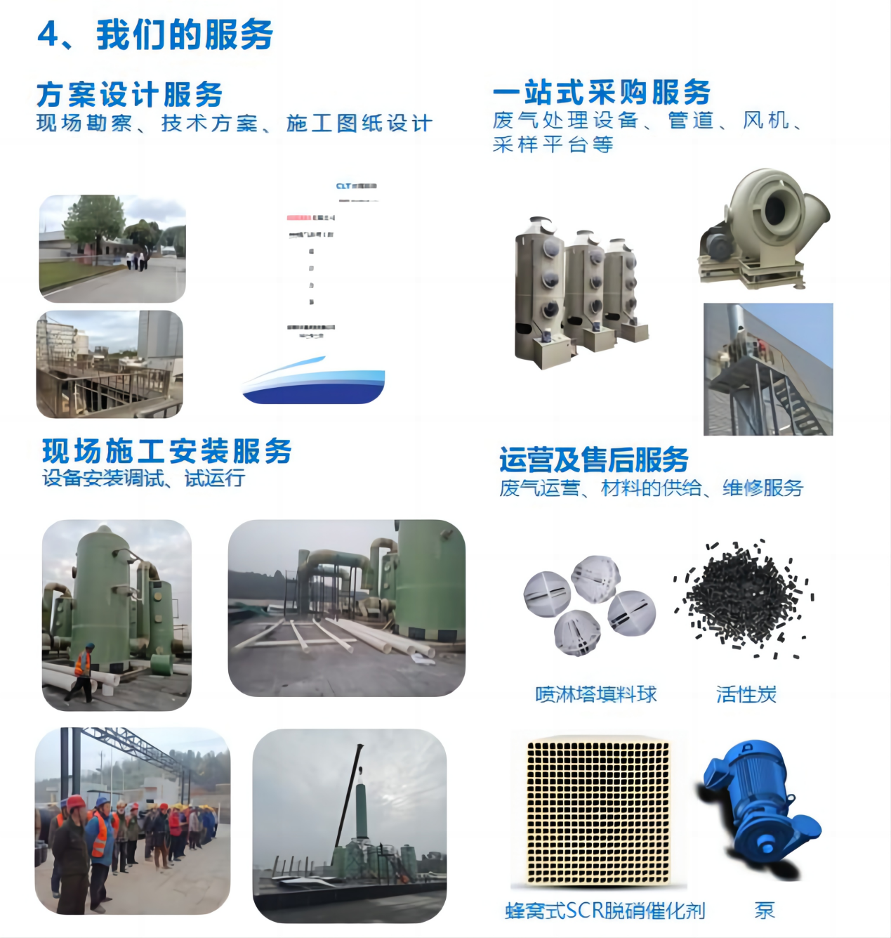 廢氣治理-我們的服務