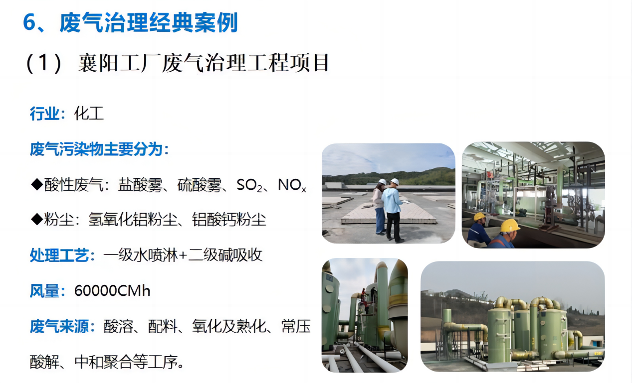 廢氣治理經典案例1