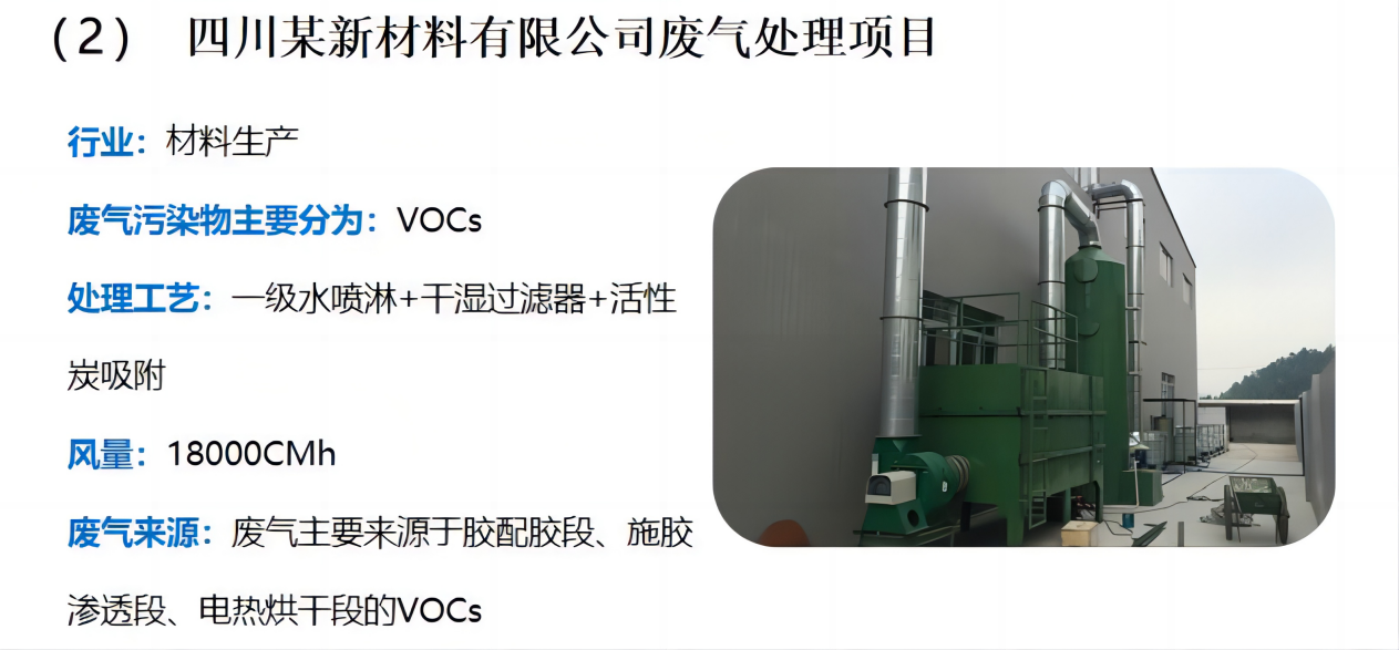 廢氣治理經典案例2